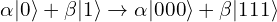\alpha|0\rangle + \beta|1\rangle \to \alpha|000\rangle + \beta|111\rangle