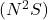 &Theta;(N^2 S)