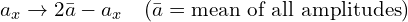 a_x \to 2\bar{a} - a_x \quad (\bar{a} = \text{mean of all amplitudes})