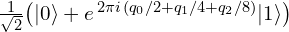 \tfrac{1}{\sqrt{2}}\big(|0\rangle + e^{\,2\pi i\,(q_0/2 + q_1/4 + q_2/8)}|1\rangle\big)