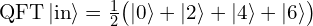 \mathrm{QFT}\,|\text{in}\rangle = \tfrac{1}{2}\big(|0\rangle + |2\rangle + |4\rangle + |6\rangle\big)