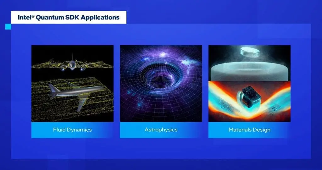 Intel Quantum SDK v1.0 Released for Simulation