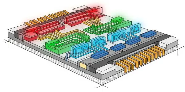 Photonic Inc. Appoints New Executive Chair & Directors Following $180M CAD Investment