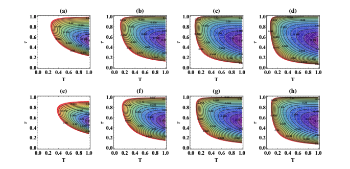Photon Subtraction at Hybrid Interferometer Output Enhances Phase Estimation, Mitigating up to 20% Photon Loss