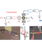 Microwave Photon Detection: 10% Efficiency Achieved