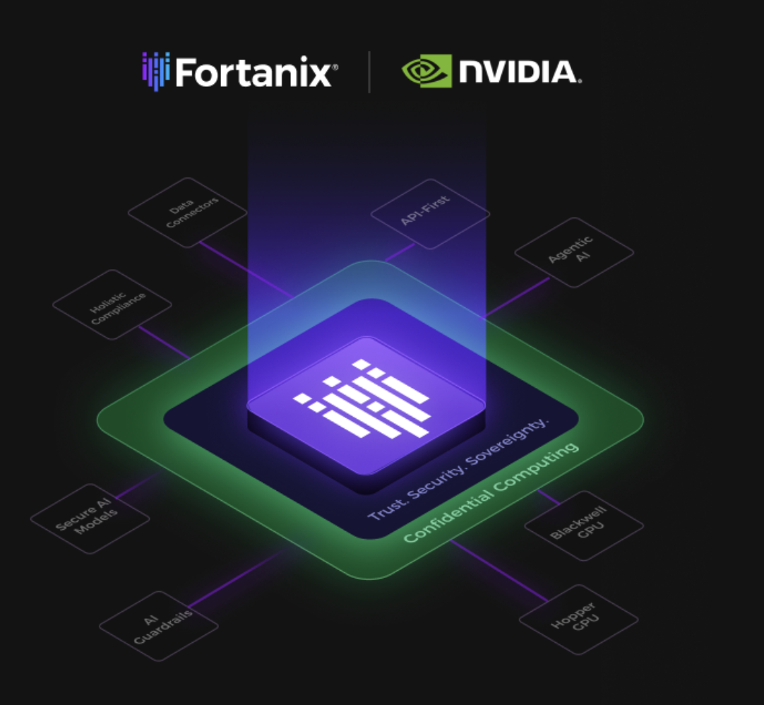 Fortanix Joins HPE’s Unleash AI Partner Program