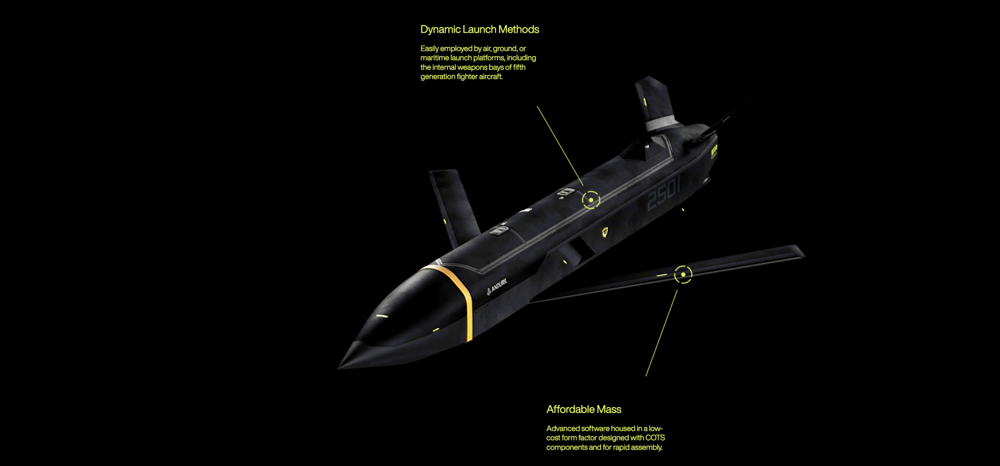 D-Wave & Partners Achieve 10x Speedup in Missile Defense with Andruvil