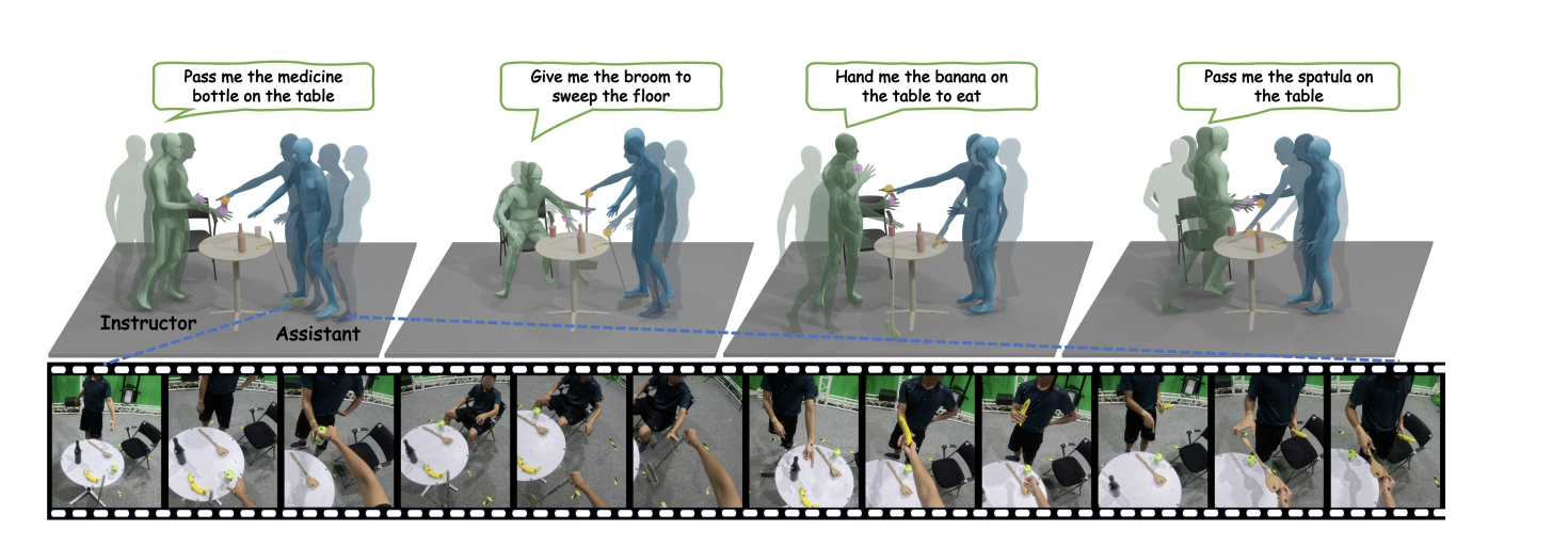 AI Assistants Learn From GPT Scripts & Vision-Action Data