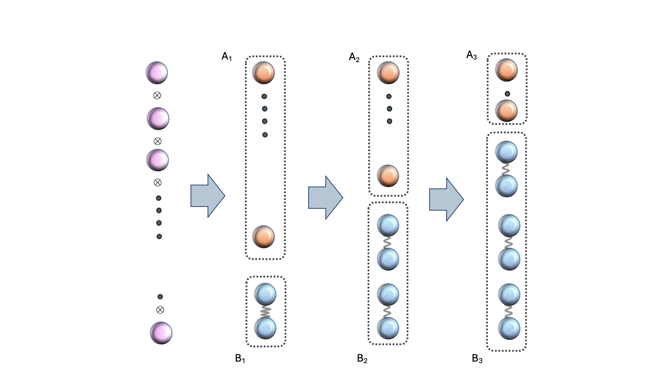 Random SWAP Tests Achieve Optimal Fidelity in Qubit Purification Protocols