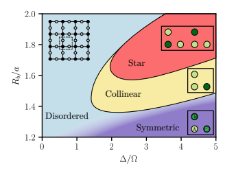 Rydberg Atom Arrays on Lieb Lattices Exhibit Quantum Liquid-Vapor Transition and Density