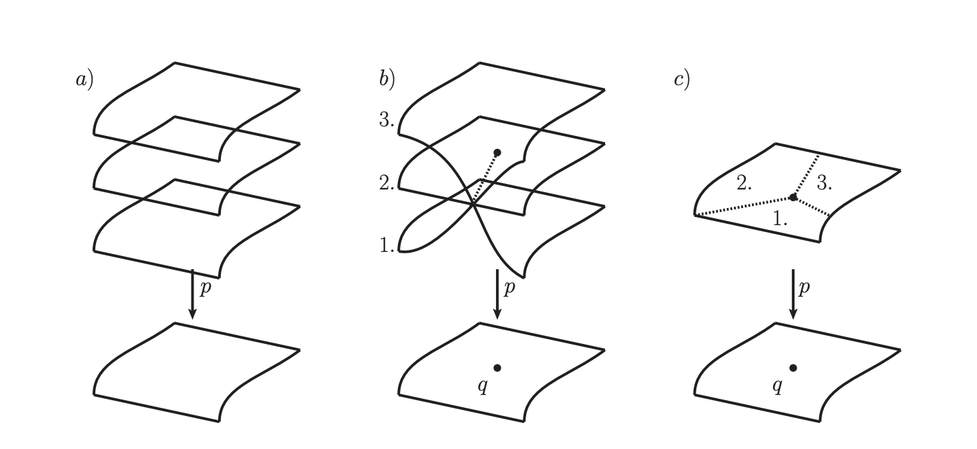 Algorithm Maps Spacetime Topology Using Branched Covering Space Representation