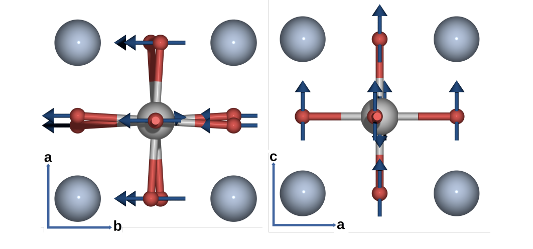 Machine Learning Reveals Oxygen’s Role in Strontium Titanate Ferroelectricity