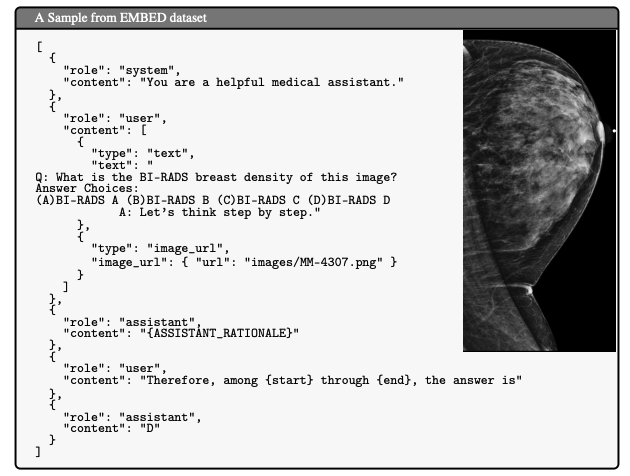 GPT-5 Demonstrates Mammography VQA Performance on BI-RADS Assessment and Malignancy Classification