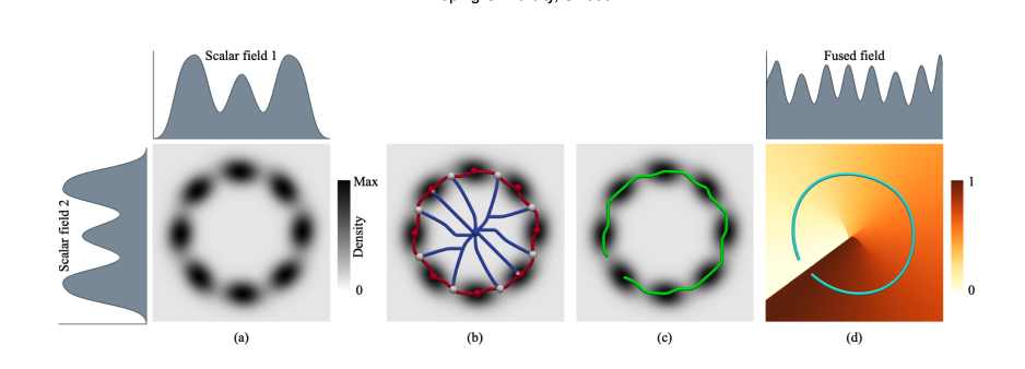 Researchers Fuse X-ray Data for Faster, Accurate Diagnosis