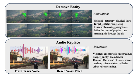 AI Detects Deepfakes With Reasoning, Boosts Video Trust