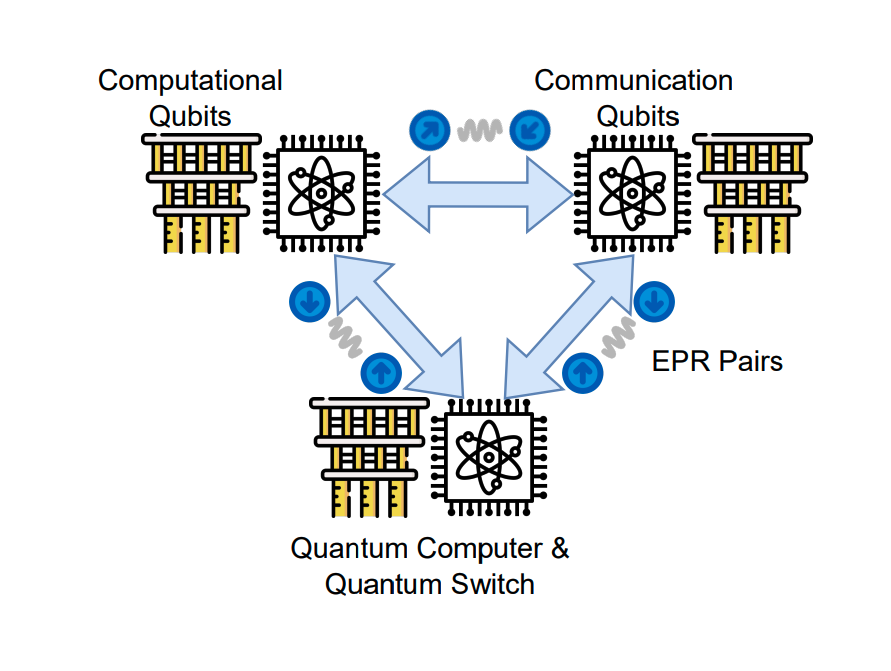 Researchers achieve 88.40% reduction in objective value with new distributed computing framework
