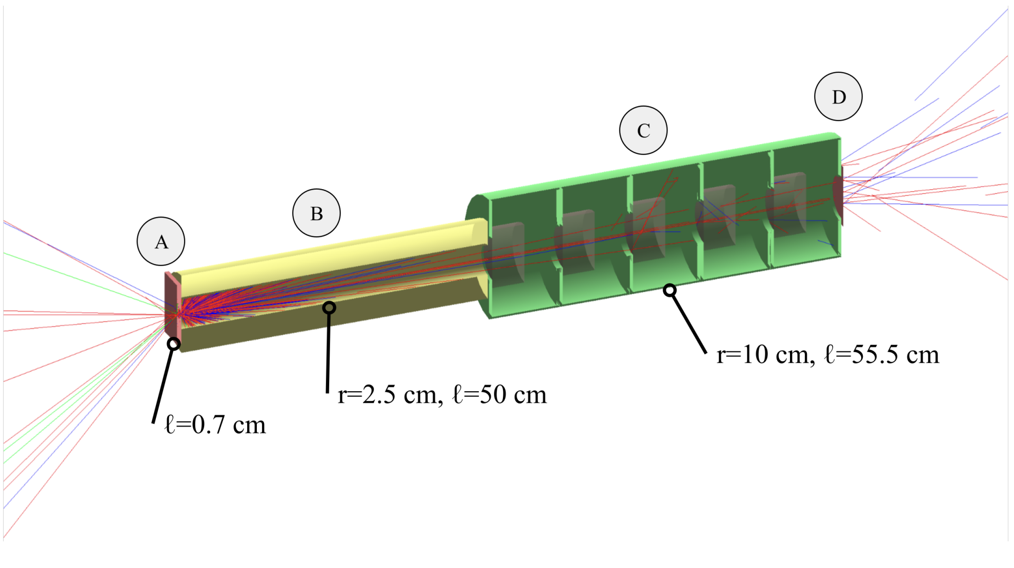 Researchers achieve 39.3x positron moderation improvement with novel RF cavity designs and simulations