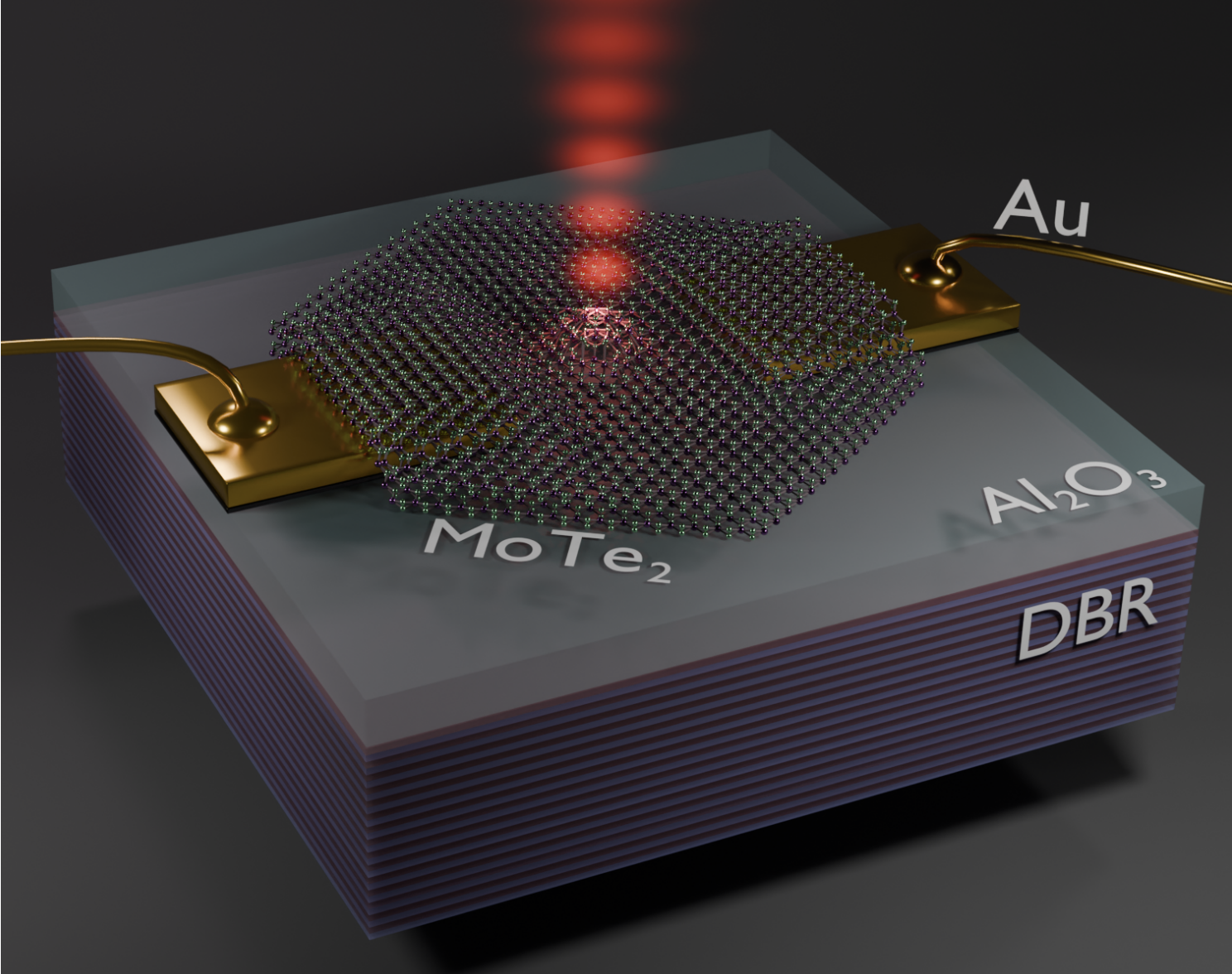 Researchers engineer bright, telecom-band single-photon sources with 450 ps lifetimes and 200 eV resolution
