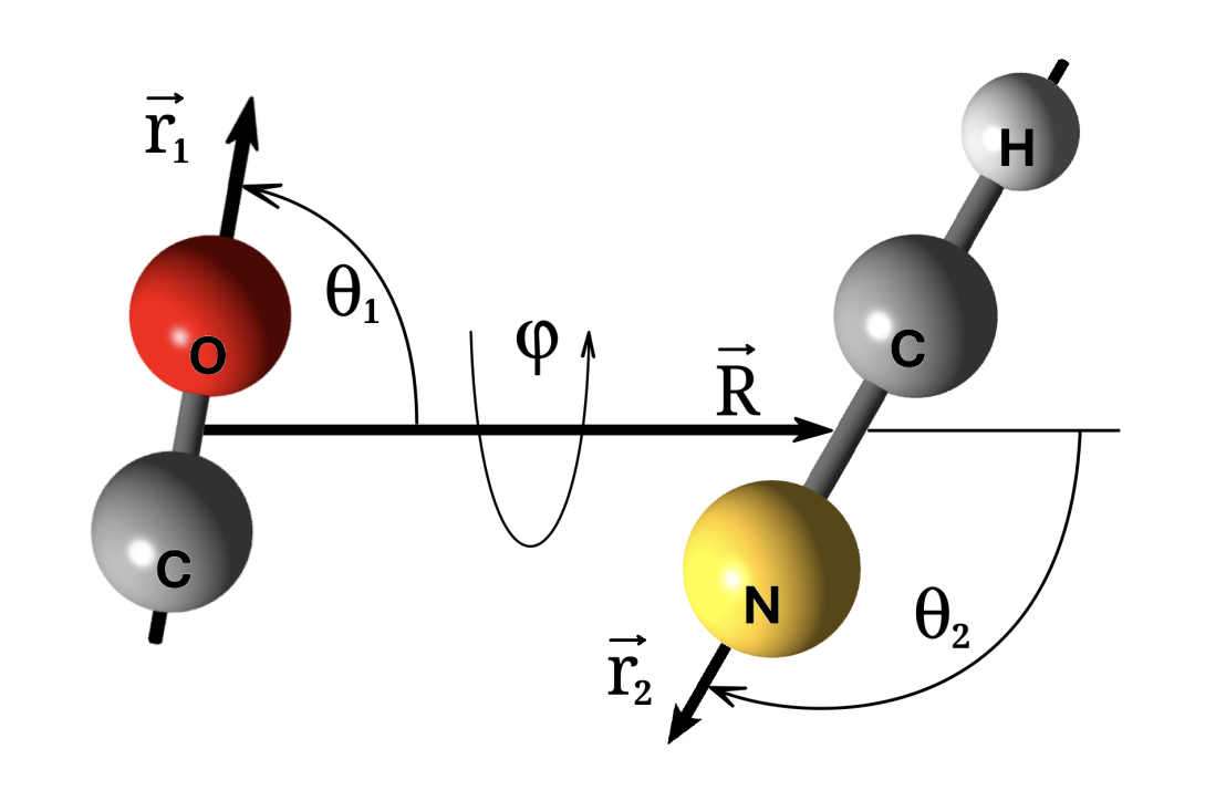 Researchers define HCN collisional rates from 5-50 K, modelling cometary atmospheres accurately