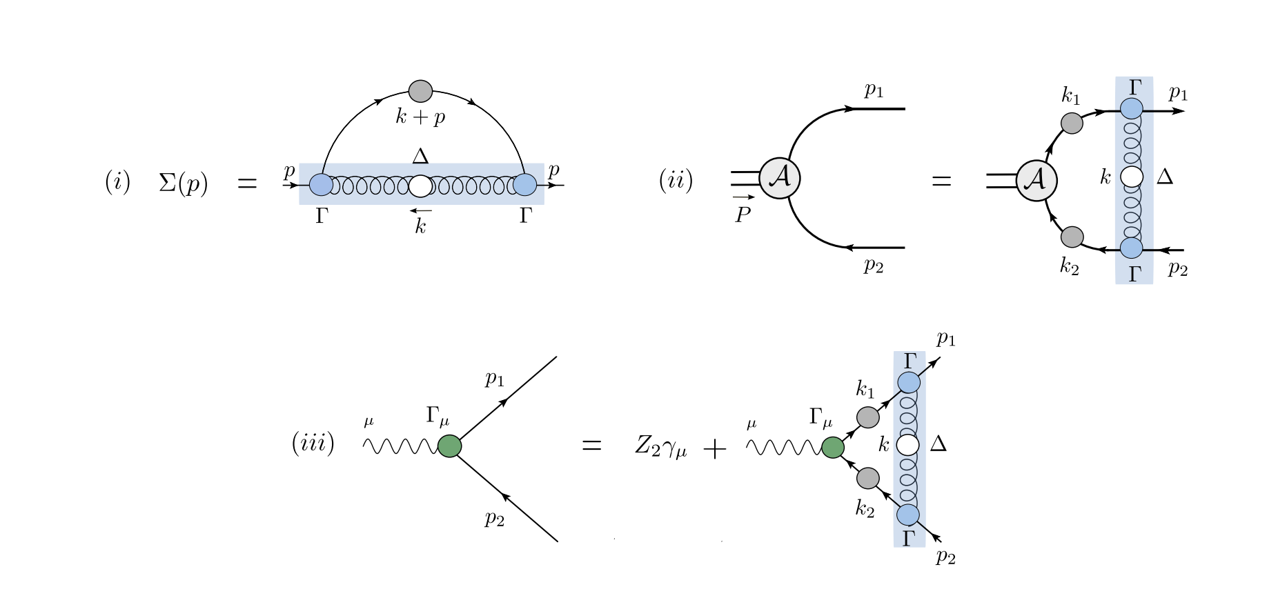 Researchers Calculate Space-like Form Factors for Pseudoscalar Mesons, Achieving Agreement with Experimental Determinations