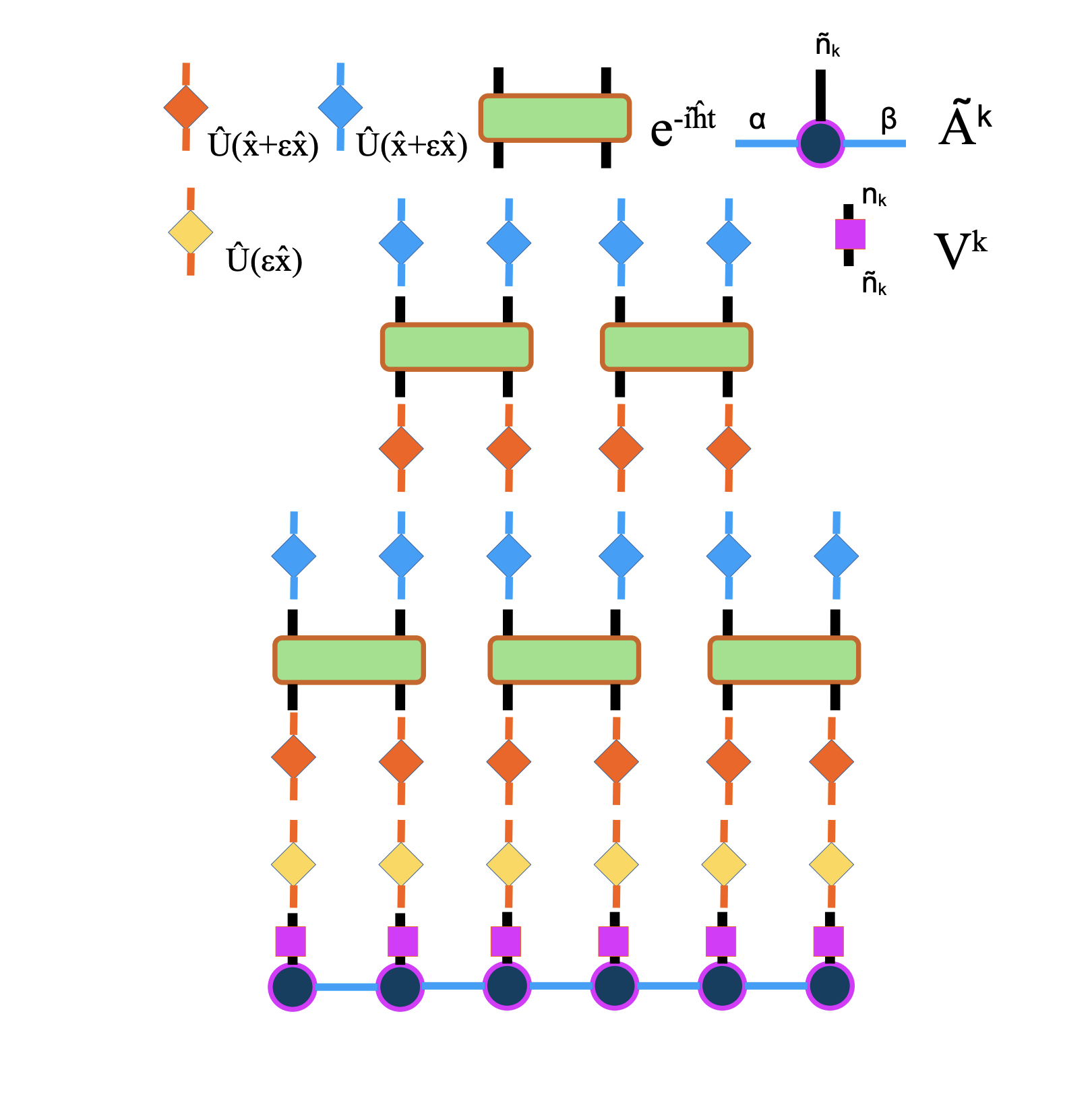 Researchers Unlock Efficient Open System Dynamics Simulation with a Novel Shifted Boson Basis