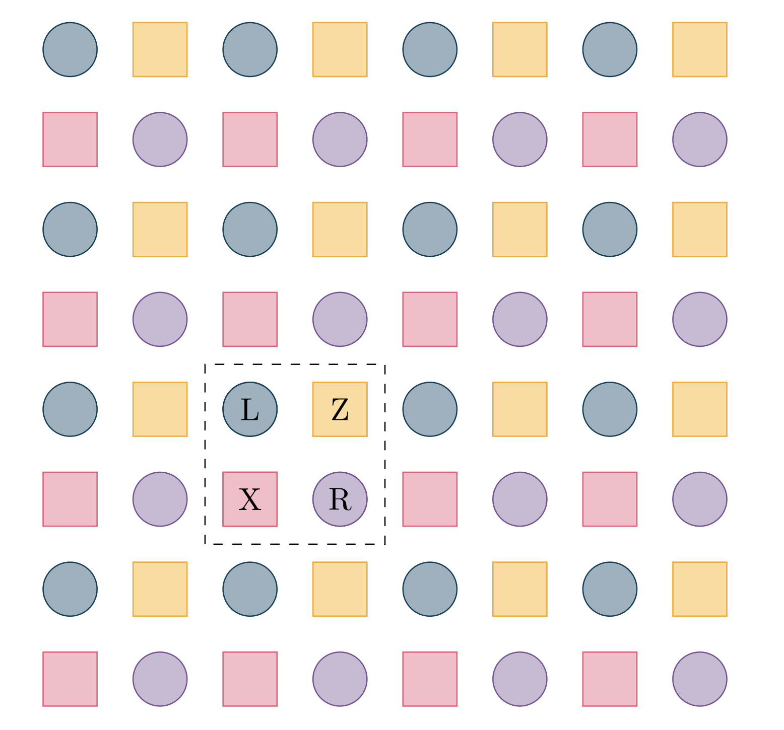 Researchers Develop Louvre Framework to Reduce Degree-6 Connectivity in Quantum Bicycle Codes