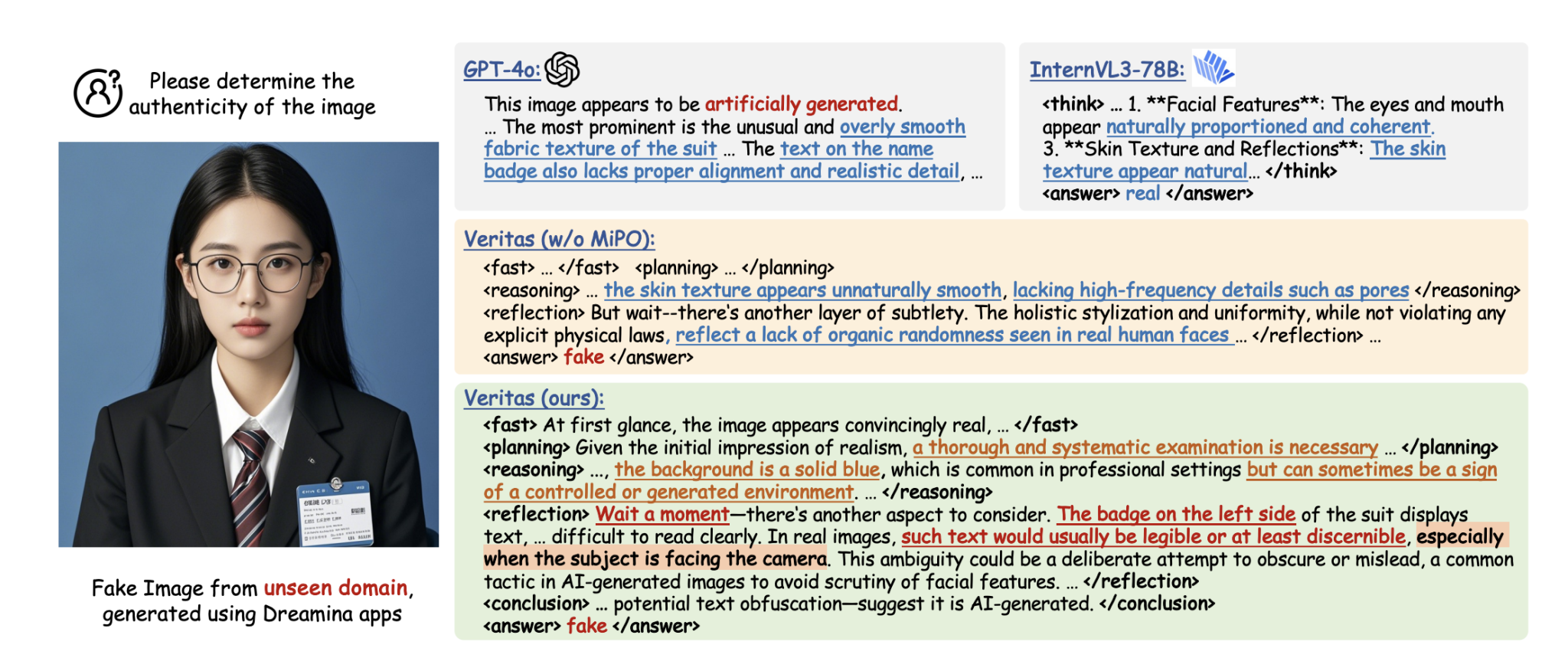 Researchers Develop Veritas, a Multi-modal Detector Addressing Deepfake Challenges with Hierarchical Generalization Testing