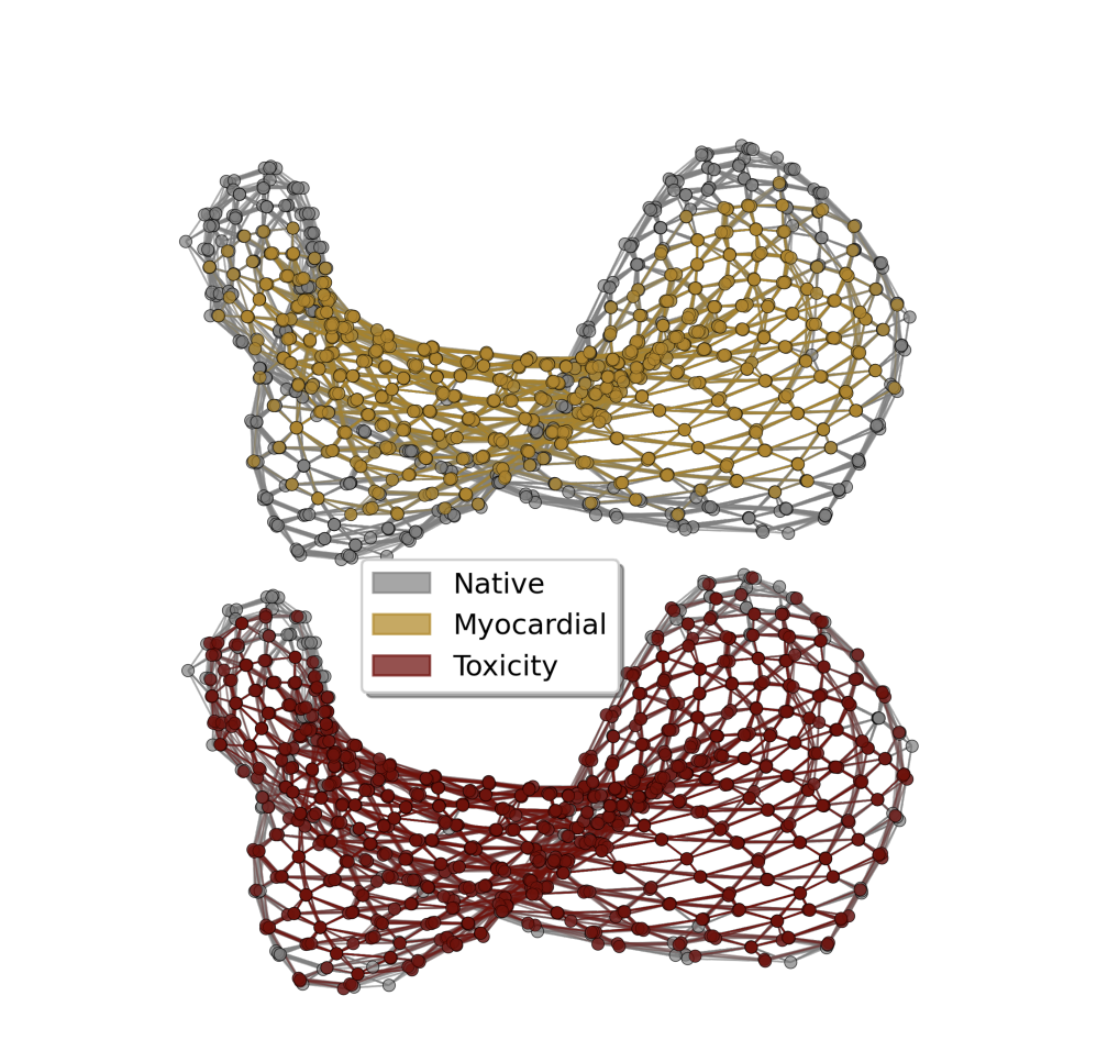 Researchers Unlock 210% Performance Gains in Machine Learning with Spin Glass Feature Mapping