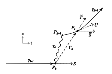 Researchers Link Atom Interferometry Phase Shear to Spacetime Curvature Via Generalized Gauss-Bonnet Theorem