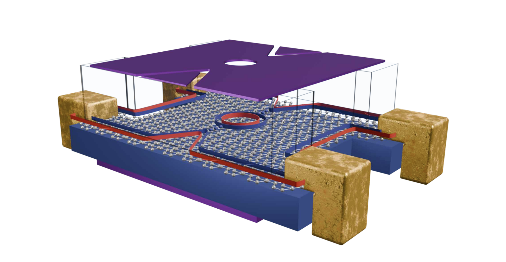 Researchers Detect Quasiparticle Properties in Bilayer Graphene Using Antidots for Improved Hall Effect Measurements