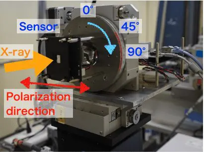 Researchers Develop X-ray Polarimeter with 15% Modulation for Solar Flare Observation and Analysis