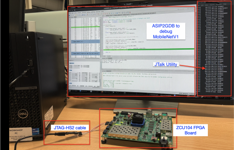 MARVEL Generates Custom RISC-V Extensions for Efficient Deep Neural Network Deployment
