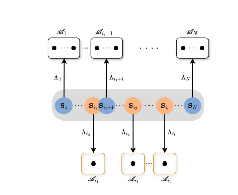 Network Nonlocality Verified: New Inequalities Reveal Limits of Two-Qubit States