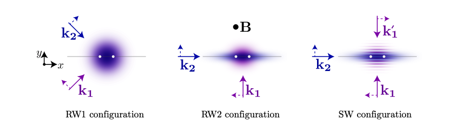 Scalable Two-Qubit Gates Achieve High Fidelity with Reduced Laser Power for Universal Computing