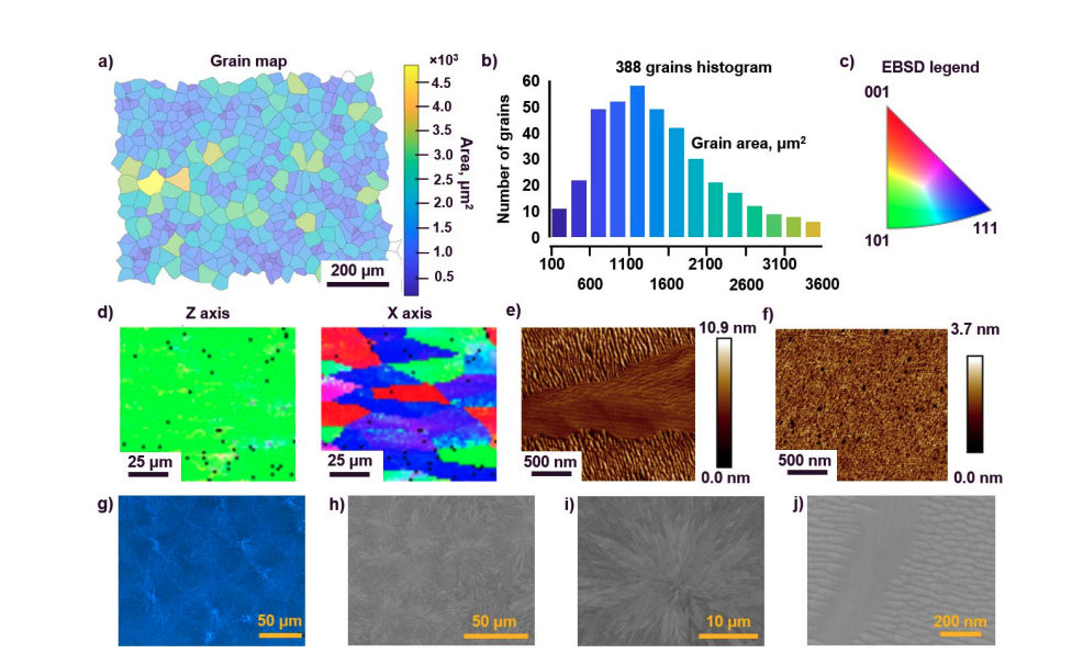 Alpha-tantalum on Silicon Achieves 3.77, 4.39 K Critical Temperatures with 7, 10 Nm Beta-Tantalum Underlayer
