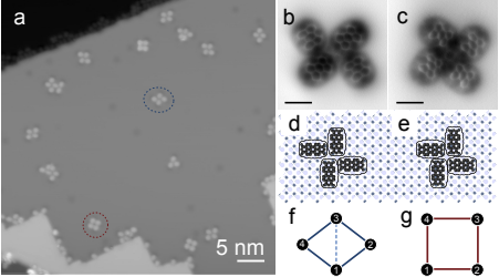 Extended Hubbard Model Accurately Simulates Molecular Anions of 3,4,9,10-perylene Tetracarboxylic Dianhydride on Surfaces