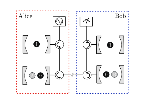 Loss-tolerant Qudit Protocol Achieves Parallel Bell-State Generation