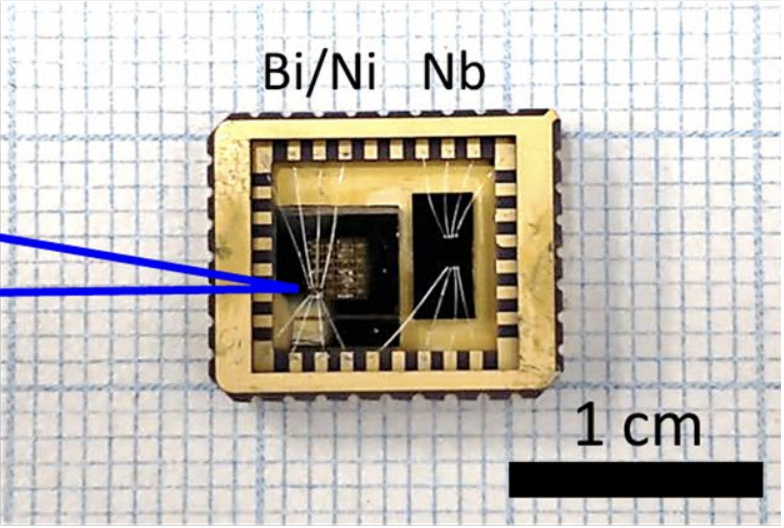 Chiral Superconductor Exhibits Half-Quantum Fluxoid Crossover, Demonstrating Potential for Majorana Fermion-Based Computers