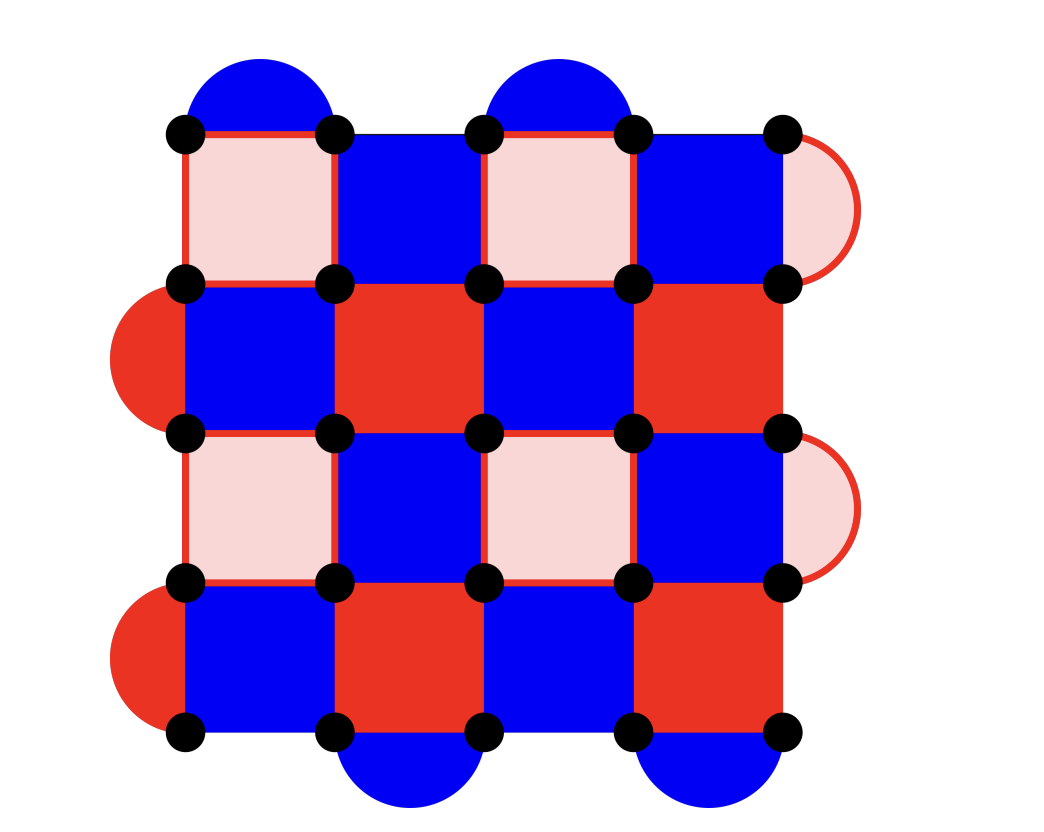 Fault-tolerant Measurement Schedules Achieve Reduced Measurements Using Codes of Distance with Stabilizer Generators