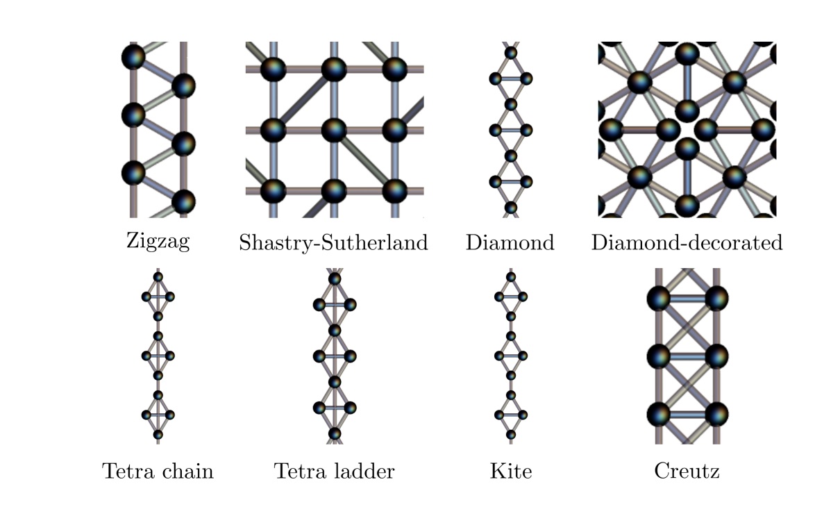 Hubbard Model Study Reveals Robust Magnetic States in Frustrated Electron Systems