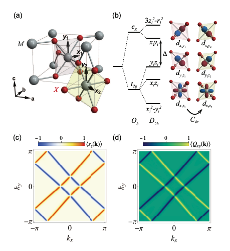 Altermagnets Exhibit Electric Quadrupole and Octupole Hall Effects in Nonequilibrium Systems