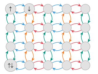 Slice-wise Optimization Improves Variational Quantum Eigensolver Accuracy with up to 20 Qubits