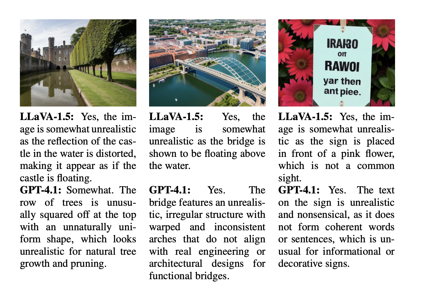 Image Realness Assessment and Localization with Multimodal Features Accurately Identifies Inconsistencies in AI-generated Images Using Textual Descriptions