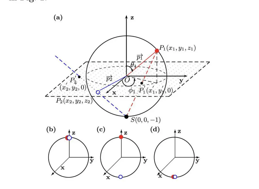Qutrits Improve Anomaly Detection at LHC
