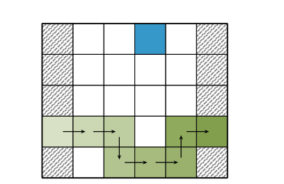Quantum Amplification Accelerates Machine Learning for Dynamic Systems.
