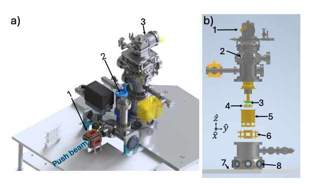 Strontium Ion Traps Advance Distributed Quantum Networks and Sensing.