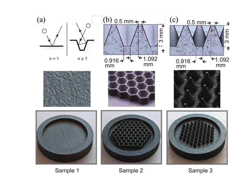 3D-Printed Vacuum Parts Enhance Gas Control for Atomic Technologies