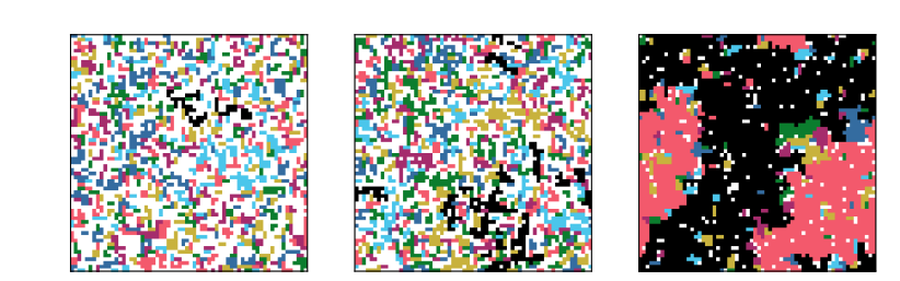 Disordered magnets unlock efficient calculations of quantum entanglement and correlations.