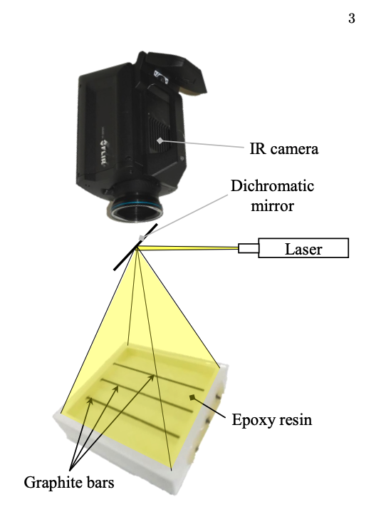 Virtual Waves Sharpen Images, Improve Resolution in Key Technologies