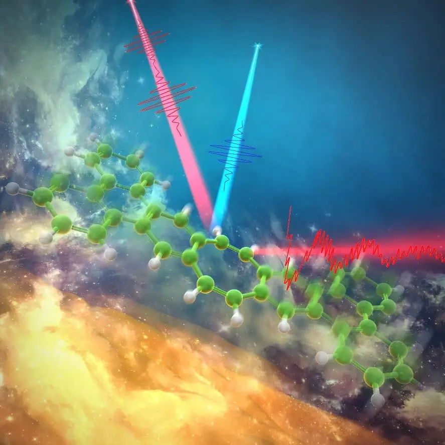 First Real-Time Visualization Of Excited-State Aromaticity Driving Molecular Shape Changes